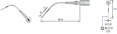 Perio (Irrigation And Cleanling)/P40 -varios