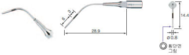 Perio (Irrigation And Cleanling)/P41 -varios