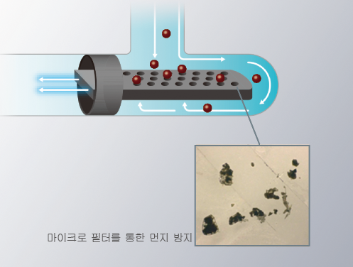 마이크로 필터